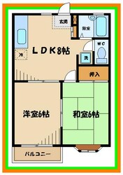 クローカス稲城の物件間取画像